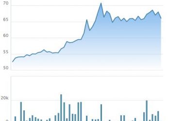 Thủy điện – Điện lực 3 (DRL) trả nốt cổ tức đợt cuối năm 2021 bằng tiền tỷ lệ gần 23% - Ảnh 1.