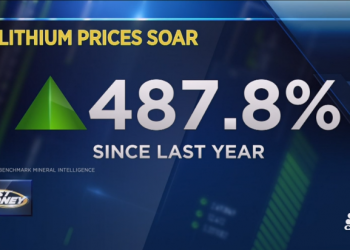 Tesla phải tự khai thác lithium để cứu chính mình?