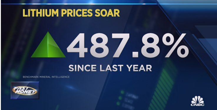 Tesla phải tự khai thác lithium để cứu chính mình?
