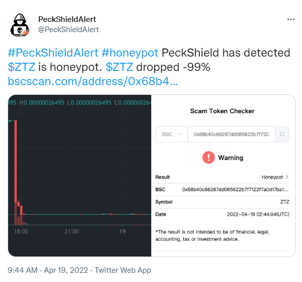 ViMoney: PeckShield tiết lộ trò lừa đảo Honeypot ZTZ DAO với hàng nghìn nạn nhân