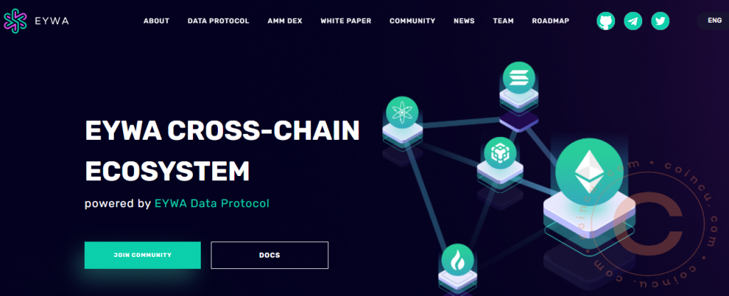 Dự án EYWA cross-chain là một hệ thống end-to-end cho phép nhiều hệ sinh thái blockchain khác nhau cùng hỗ trợ thông qua tính thanh khoản, cộng đồng và tích hợp kỹ thuật của các giao thức DeFi khác nhau.