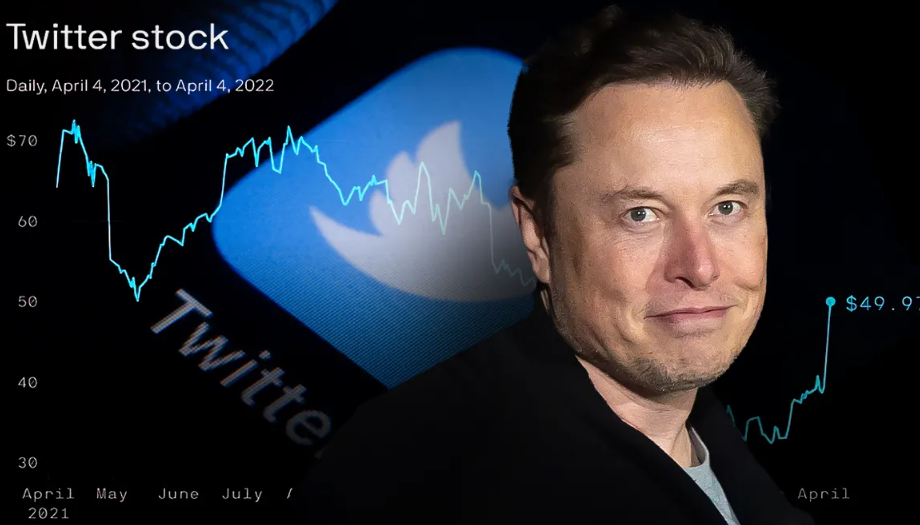 Tỷ phú Elon Musk kiên quyết thâu tóm mạng xã hội Twitter.