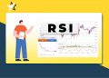 Chỉ báo RSI và chiến lược sử dụng RSI trong giao dịch
