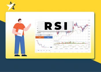 Chỉ báo RSI và chiến lược sử dụng RSI trong giao dịch