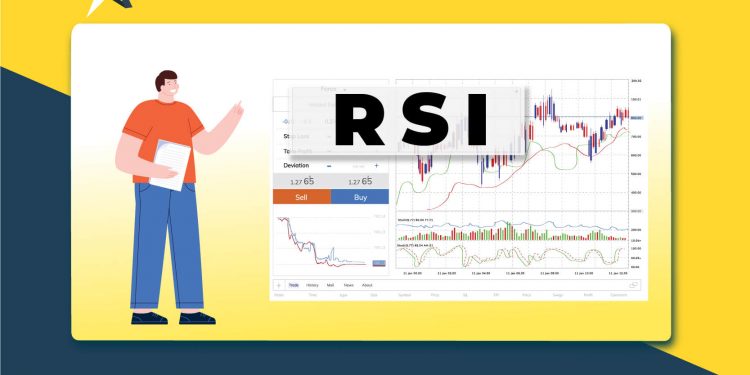Chỉ báo RSI và chiến lược sử dụng RSI trong giao dịch