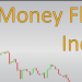 Chỉ báo dòng tiền MFI là gì? Cách giao dịch với MFI