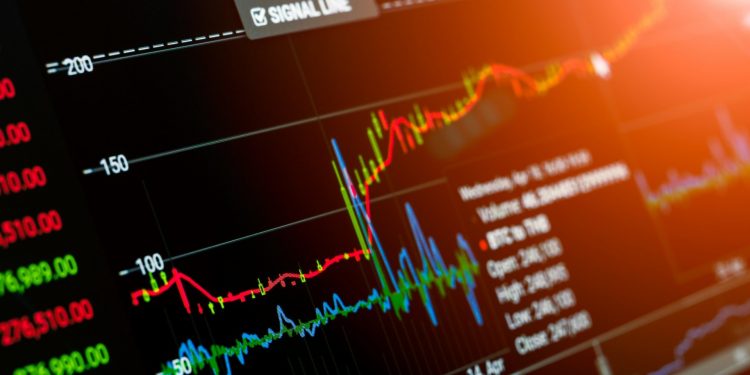 Mô hình chữ nhật là gì? Đặc điểm nhận dạng và cách giao dịch