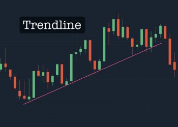 Trendline là gì? Ứng dụng cơ bản của đường trendline