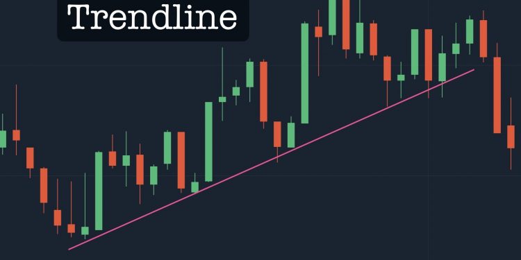 Trendline là gì? Ứng dụng cơ bản của đường trendline