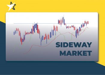 Vn-Index sẽ tiếp tục sideway vùng 1440 – 1530 thay vì downtrend, khuyến nghị tập trung MWG, FPT, PNJ, VPB