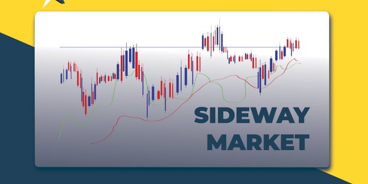 Vn-Index sẽ tiếp tục sideway vùng 1440 – 1530 thay vì downtrend, khuyến nghị tập trung MWG, FPT, PNJ, VPB