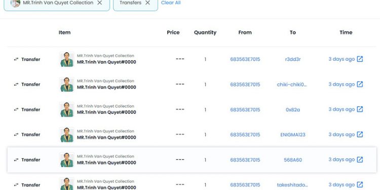 NFT Trịnh Văn Quyết được rao rầm rộ, mới bán được loại giá 120.000 đồng