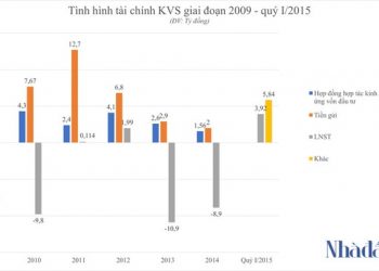 Ai sở hữu Chứng khoán Kenanga vừa bị kiểm soát đặc biệt? - Ảnh 1.
