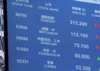 ViMoney: Các chính sách thất thường của Trung Quốc khiến các nhà đầu tư khiếp sợ