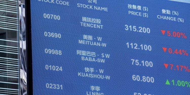 ViMoney: Các chính sách thất thường của Trung Quốc khiến các nhà đầu tư khiếp sợ