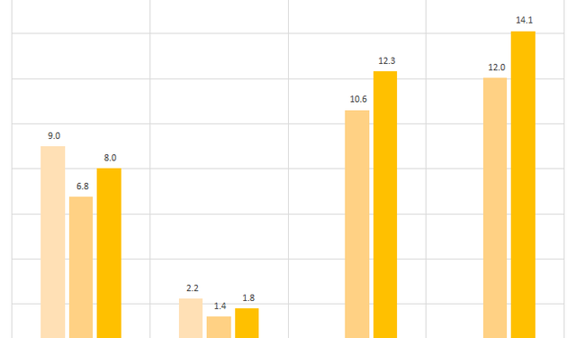 Chân dung ông lớn VSIP rục rịch kế hoạch IPO: Quản lý 8.000 hecta, lợi nhuận đều đặn vài nghìn tỷ mỗi năm - đứng đầu phân khúc BĐS khu công nghiệp - Ảnh 1.