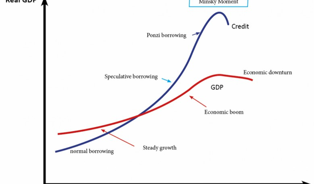 Góc nhìn chuyên gia: Định giá thị trường đã hấp dẫn, nhưng việc mua vào cần trên quan điểm dài hạn và đảm bảo an toàn tài khoản - Ảnh 1.