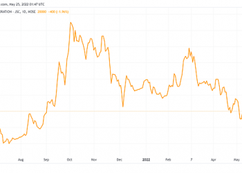Gas Petrolimex chốt quyền trả cổ tức 14% bằng tiền - Ảnh 1.