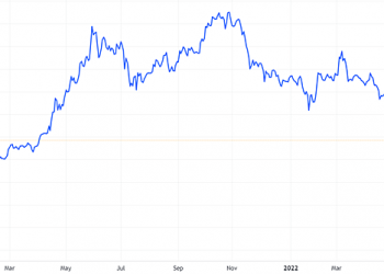 Hòa Phát dự kiến chốt danh sách trả cổ tức 35% từ tháng 6 đến tháng 8 - Ảnh 1.