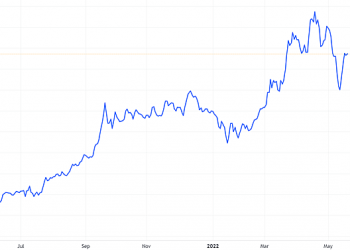 Hóa chất Đức Giang chốt quyền trả cổ tức 2021 bằng cổ phiếu tỷ lệ 117% - Ảnh 1.