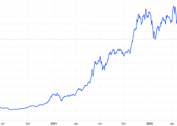 Hơn 780 triệu cổ phiếu cổ phiếu VND giao dịch từ ngày 15/6 - Ảnh 1.