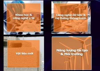 Lab2Market mùa 2 mở rộng cả khu vực lẫn quy mô