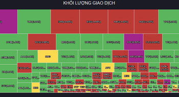 Lội ngược dòng thành công, VN-Index tăng 14 điểm, khối ngoại trở lại mua ròng 230 tỷ đồng - Ảnh 1.