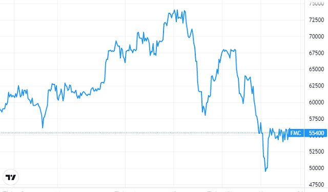 CEO Thực phẩm Sao Ta: Lợi nhuận quý II tăng ít nhất 20% - Ảnh 1.