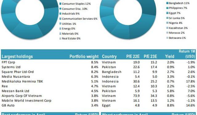 Quỹ ngoại Tundra chuyên đầu tư game nâng hạng đóng văn phòng đại diện tại Việt Nam - Ảnh 1.