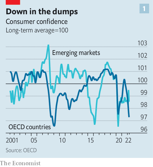 ViMoney: Tăng trưởng kinh tế toàn cầu đang chậm lại, nhưng chưa dừng lại? h1