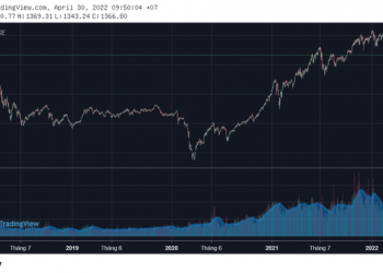 Thanh khoản thị trường chứng khoán giảm sâu, cơ hội nào cho nhà đầu tư?  - Ảnh 1.