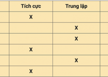 Nhận định thị trường ngày 12/5: Tiếp tục đà hồi phục - Ảnh 1.