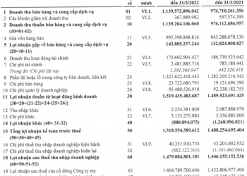 VEAM báo lãi gần 1.500 tỷ đồng trong quý I, nắm giữ hơn 14.000 tỷ đồng tiền gửi ngân hàng - Ảnh 1.