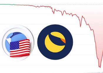 Giá LUNA-UST giảm mạnh trong 72 giờ qua