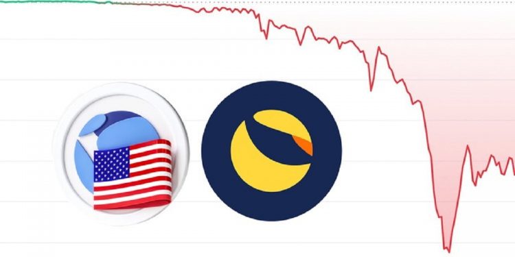 Giá LUNA-UST giảm mạnh trong 72 giờ qua