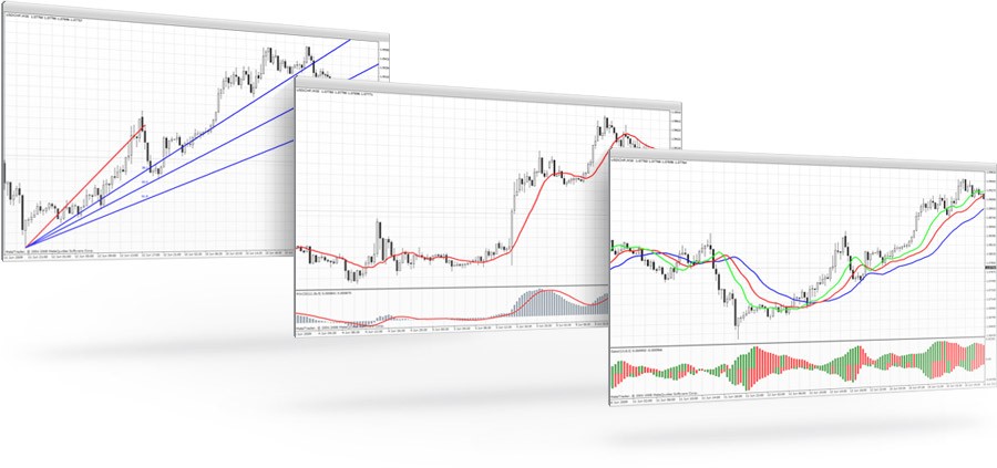 ViMoney: MetaTrader 4: Nền tảng giao dịch ngoại hối cao cấp h3