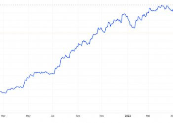 Việt Pháp phát hành hơn 7 triệu cổ phiếu trả cổ tức 2021 tỷ lệ 10% - Ảnh 1.