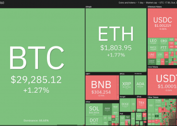 Top 5 tiền điện tử tiềm năng trong tuần 30/05 - 05/06: BTC, ETH, XTZ, KCS, AAVE