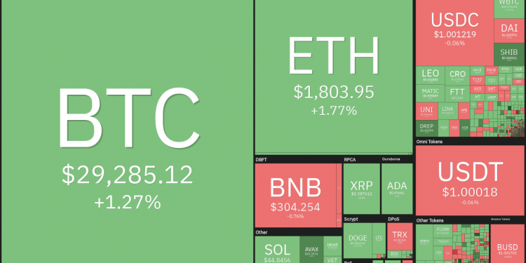Top 5 tiền điện tử tiềm năng trong tuần 30/05 - 05/06: BTC, ETH, XTZ, KCS, AAVE