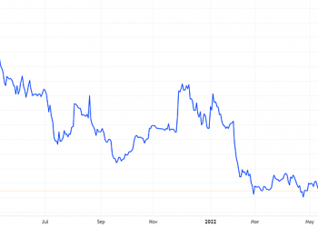 Vingroup rót hơn 100 tỷ đồng thành lập công ty tư vấn đầu tư - Ảnh 1.
