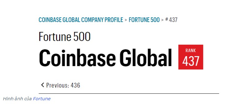 Coinbase trở thành công ty tiền điện tử đầu tiên trong Fortune 500 h1