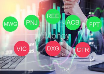 Khối tự doanh gom mạnh PNJ, REE, ACB, MWG, FPT trong phiên 26/5