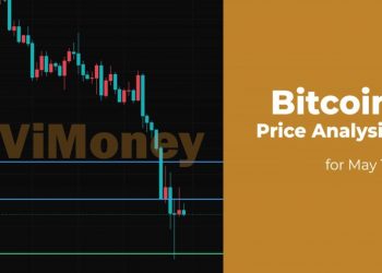 Phân tích giá Bitcoin (BTC) ngày 15 tháng 5