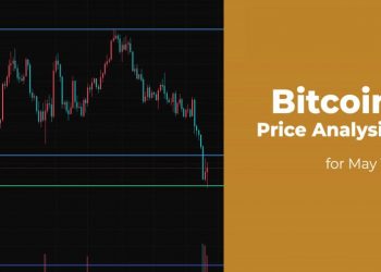 Phân tích giá Bitcoin (BTC) ngày 12 tháng 5