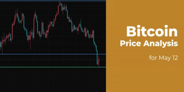 Phân tích giá Bitcoin (BTC) ngày 12 tháng 5