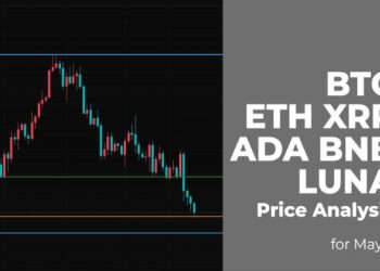 Phân tích giá BTC, ETH, XRP, ADA, BNB và LUNA ngày 9 tháng 5