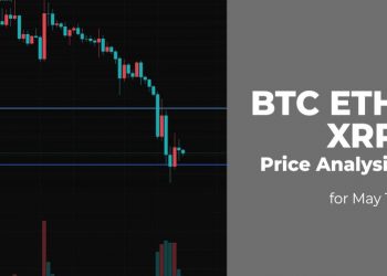 Phân tích giá BTC, ETH và XRP ngày 16 tháng 5