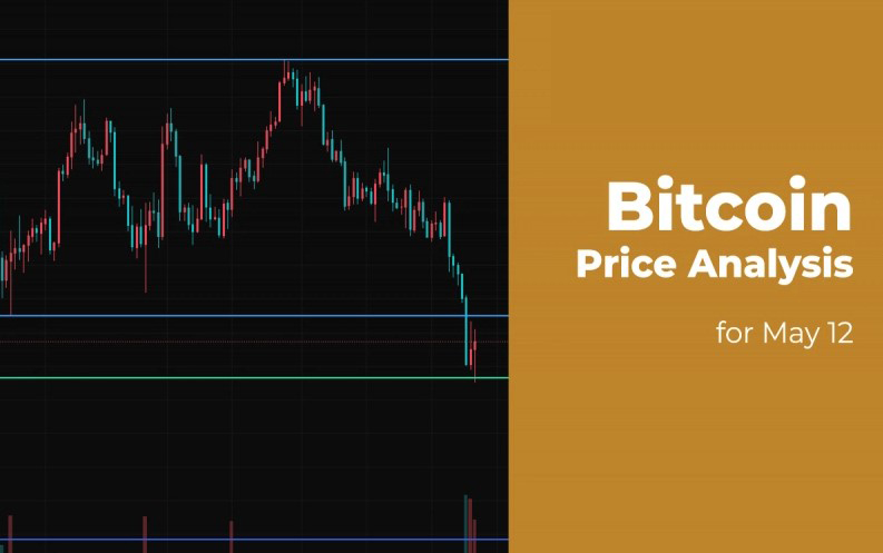 Phân tích giá Bitcoin (BTC) ngày 12 tháng 5