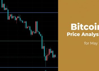 Phân tích giá Bitcoin (BTC) ngày 23 tháng 5