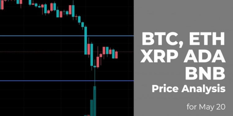 Phân tích giá BTC, ETH, XRP, ADA và BNB ngày 20 tháng 5